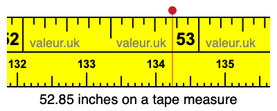 52.85 inches on a tape measure