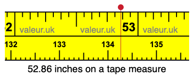 52.86 inches on a tape measure