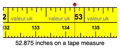 52.875 inches on a tape measure