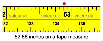 52.88 inches on a tape measure