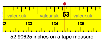 52.90625 inches on a tape measure