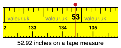 52.92 inches on a tape measure