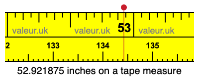 52.921875 inches on a tape measure