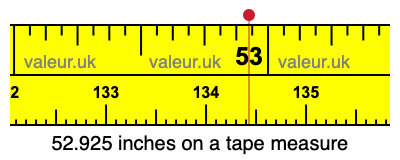 52.925 inches on a tape measure