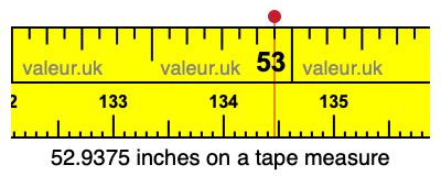 52.9375 inches on a tape measure