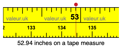 52.94 inches on a tape measure