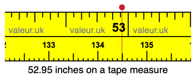 52.95 inches on a tape measure