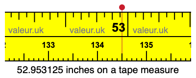 52.953125 inches on a tape measure