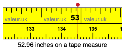 52.96 inches on a tape measure