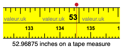 52.96875 inches on a tape measure