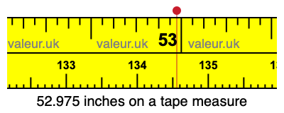 52.975 inches on a tape measure