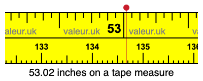 53.02 inches on a tape measure