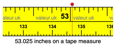 53.025 inches on a tape measure