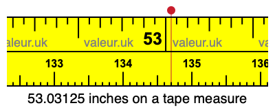 53.03125 inches on a tape measure