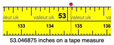 53.046875 inches on a tape measure