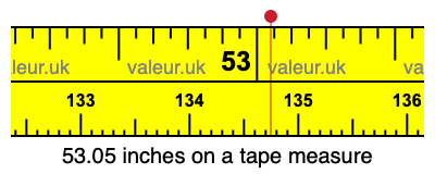 53.05 inches on a tape measure