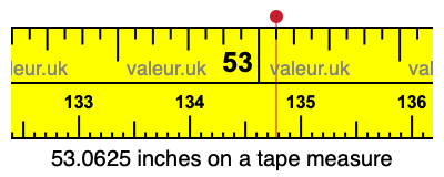 53.0625 inches on a tape measure