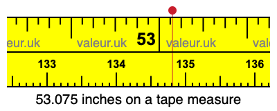 53.075 inches on a tape measure