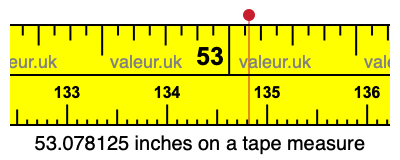 53.078125 inches on a tape measure