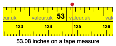 53.08 inches on a tape measure