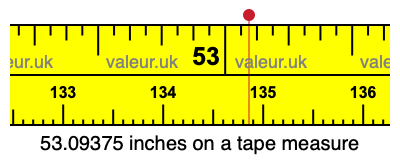 53.09375 inches on a tape measure