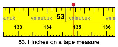 53.1 inches on a tape measure