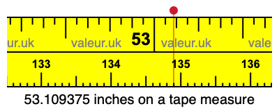 53.109375 inches on a tape measure