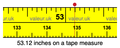 53.12 inches on a tape measure