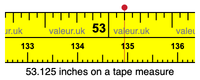 53.125 inches on a tape measure