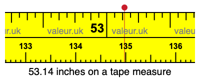 53.14 inches on a tape measure