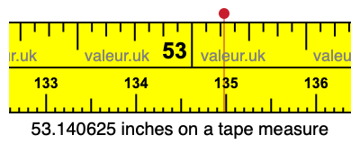 53.140625 inches on a tape measure