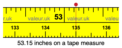 53.15 inches on a tape measure