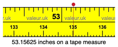 53.15625 inches on a tape measure