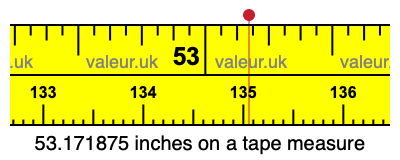 53.171875 inches on a tape measure