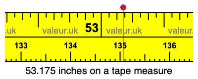 53.175 inches on a tape measure