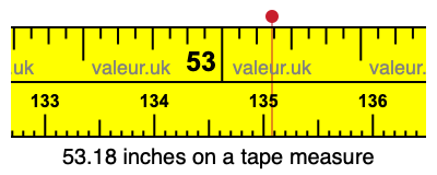 53.18 inches on a tape measure