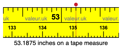 53.1875 inches on a tape measure