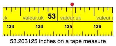 53.203125 inches on a tape measure