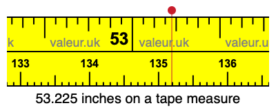 53.225 inches on a tape measure