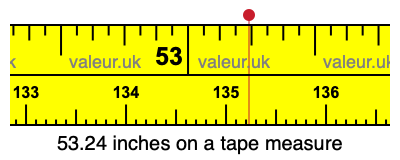 53.24 inches on a tape measure