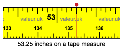 53.25 inches on a tape measure