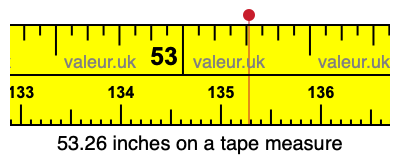 53.26 inches on a tape measure