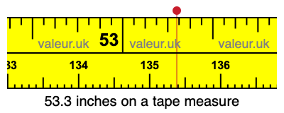 53.3 inches on a tape measure