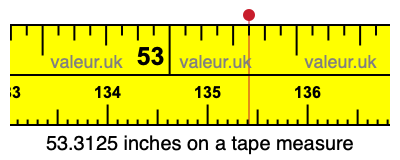 53.3125 inches on a tape measure