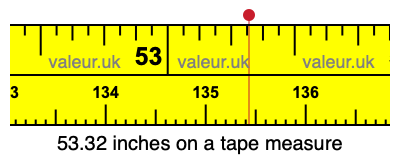 53.32 inches on a tape measure