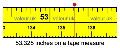 53.325 inches on a tape measure