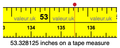 53.328125 inches on a tape measure