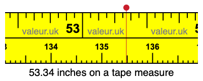 53.34 inches on a tape measure