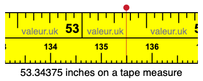 53.34375 inches on a tape measure