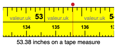 53.38 inches on a tape measure